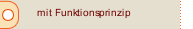 mit Funktionsprinzip